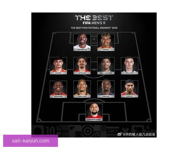 姆巴佩荣膺欧足联最佳阵容，引发球迷热议表现稳健